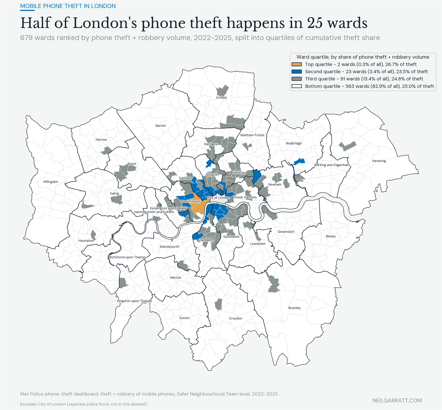Map of London wards in quartiles of phone theft: half of all phone theft is in about 25 wards, and the top quartile is just two wards in Westminster